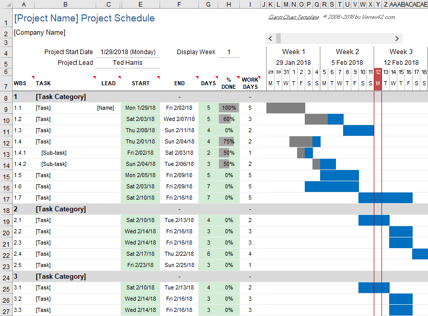 How To Build A Simple Gantt Chart In Excel